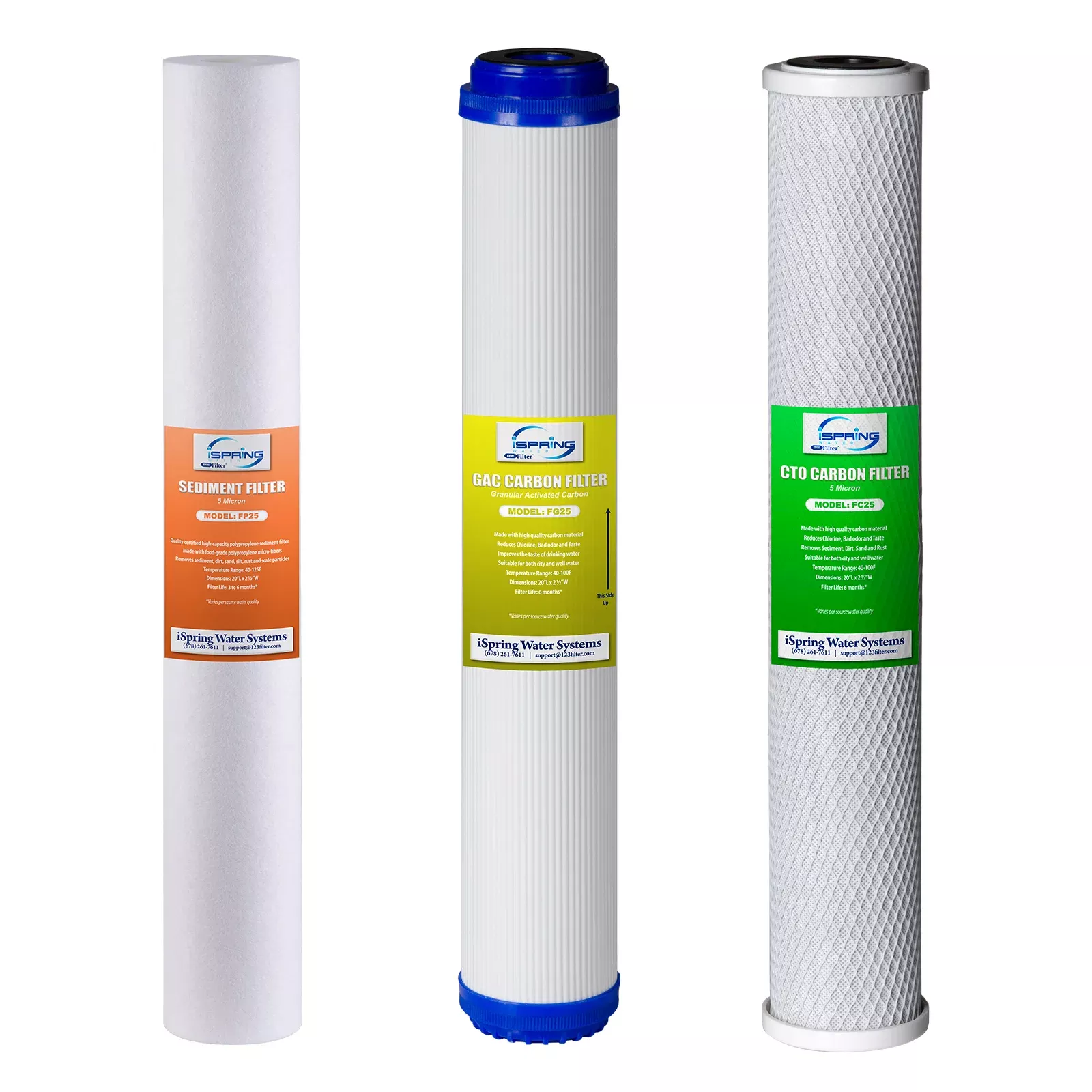 iSpring FPFGFC25X1 20 Inch Commercial RO 6-Month Supply, Fits RCB2P RCB3P, White